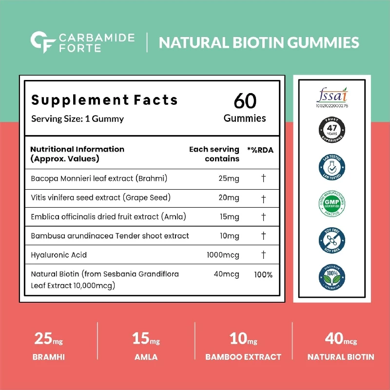 Carbamide Forte Biotin Gummies for Hair Growth, 240 g-2.webp